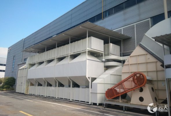 RTO